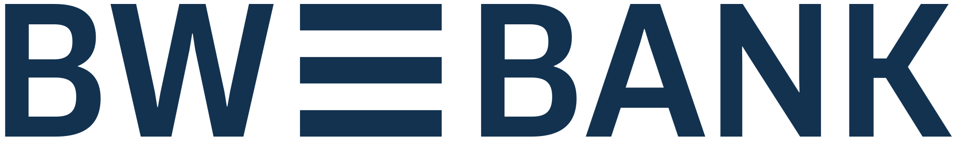 Logo Baden-Württembergische Bank.