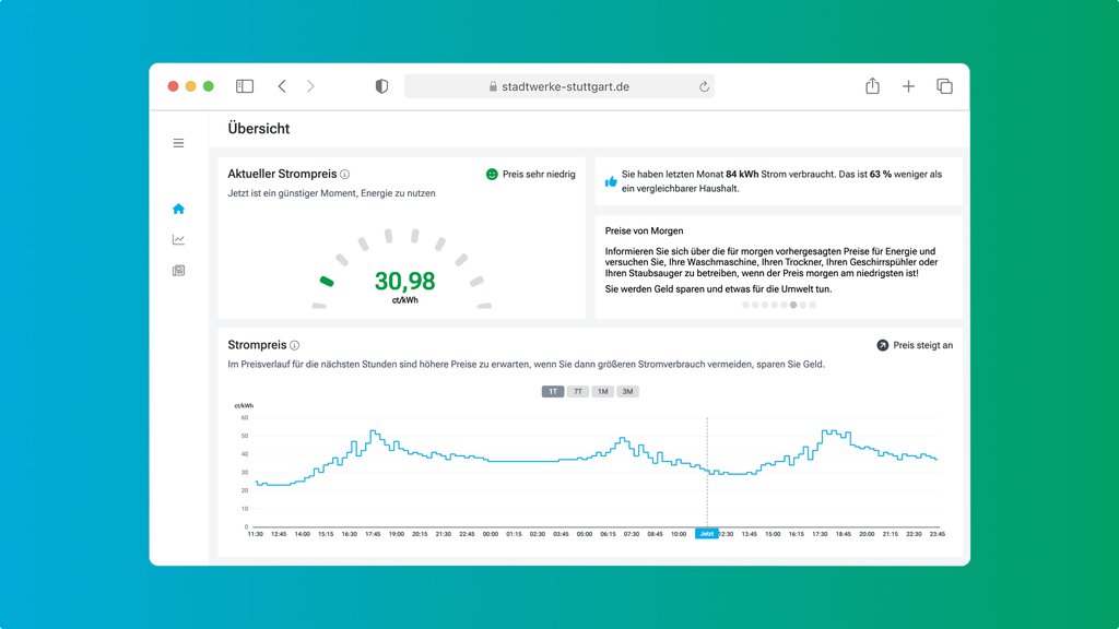 Übersichtsseite einer Strom-App mit aktuellem Preis, Verlaufskurve und Hinweisen zum Verbrauch.